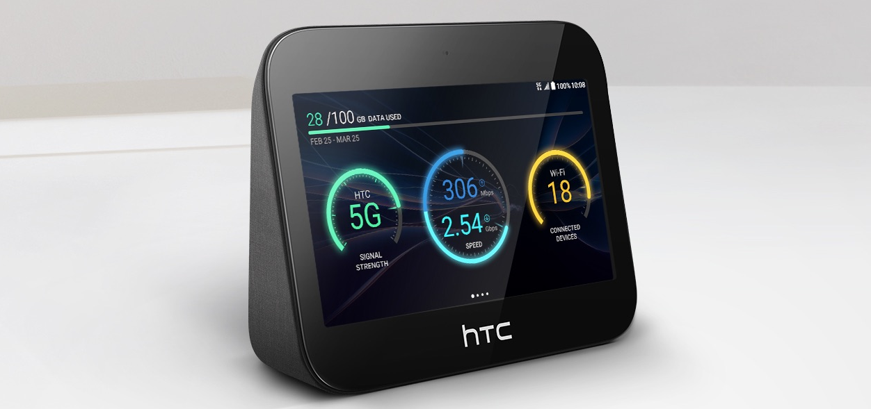 HTC 5G Hub update