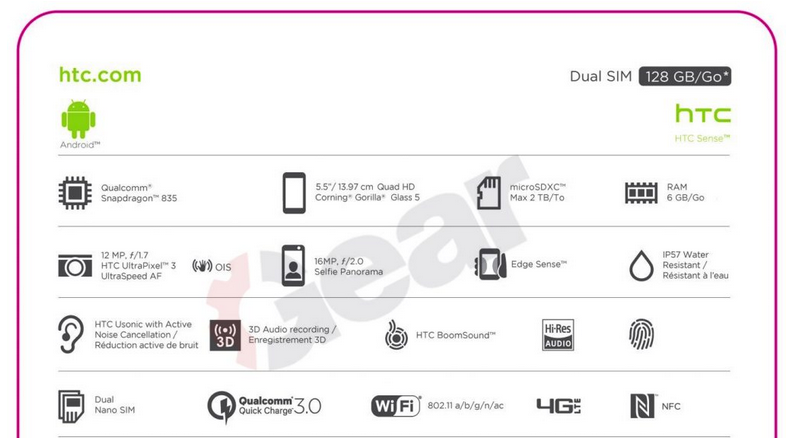 El diseño de la caja minorista del HTC U 11 revela las especificaciones