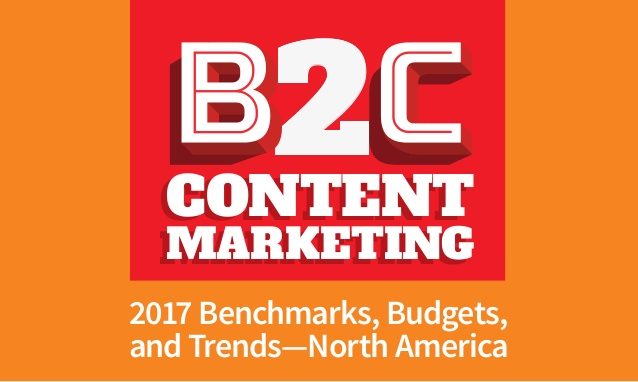 El estado del marketing de contenidos B2C en 2017 [Research]