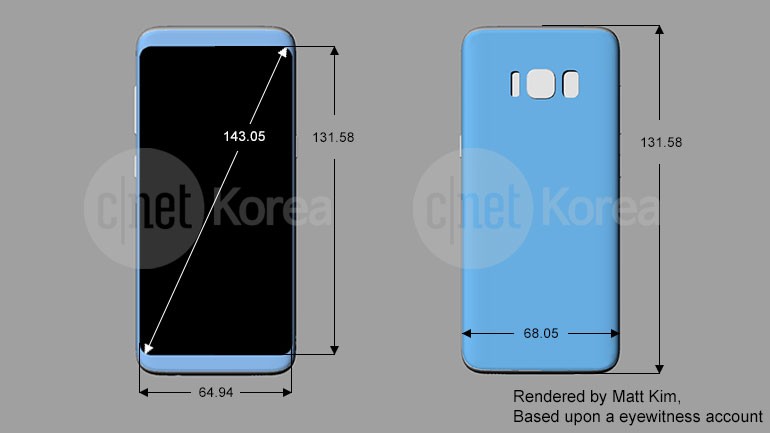 El nuevo renderizado del Galaxy S8 revela las dimensiones y el diseño del dispositivo