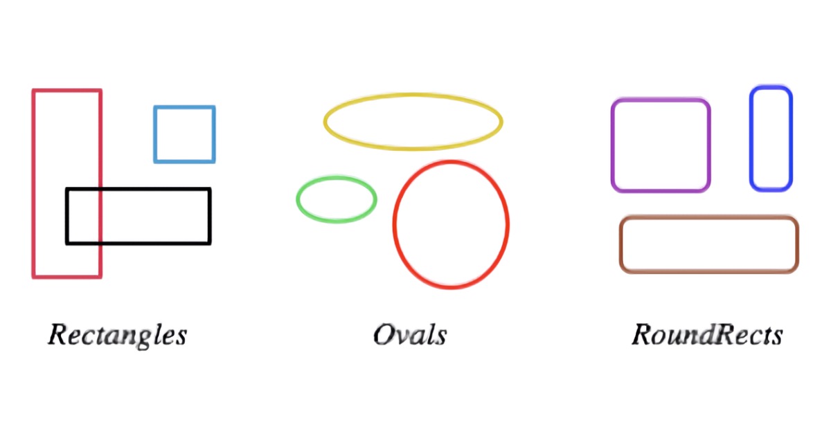 Image showing examples of rectangles, ovals, and rounded rectangles.