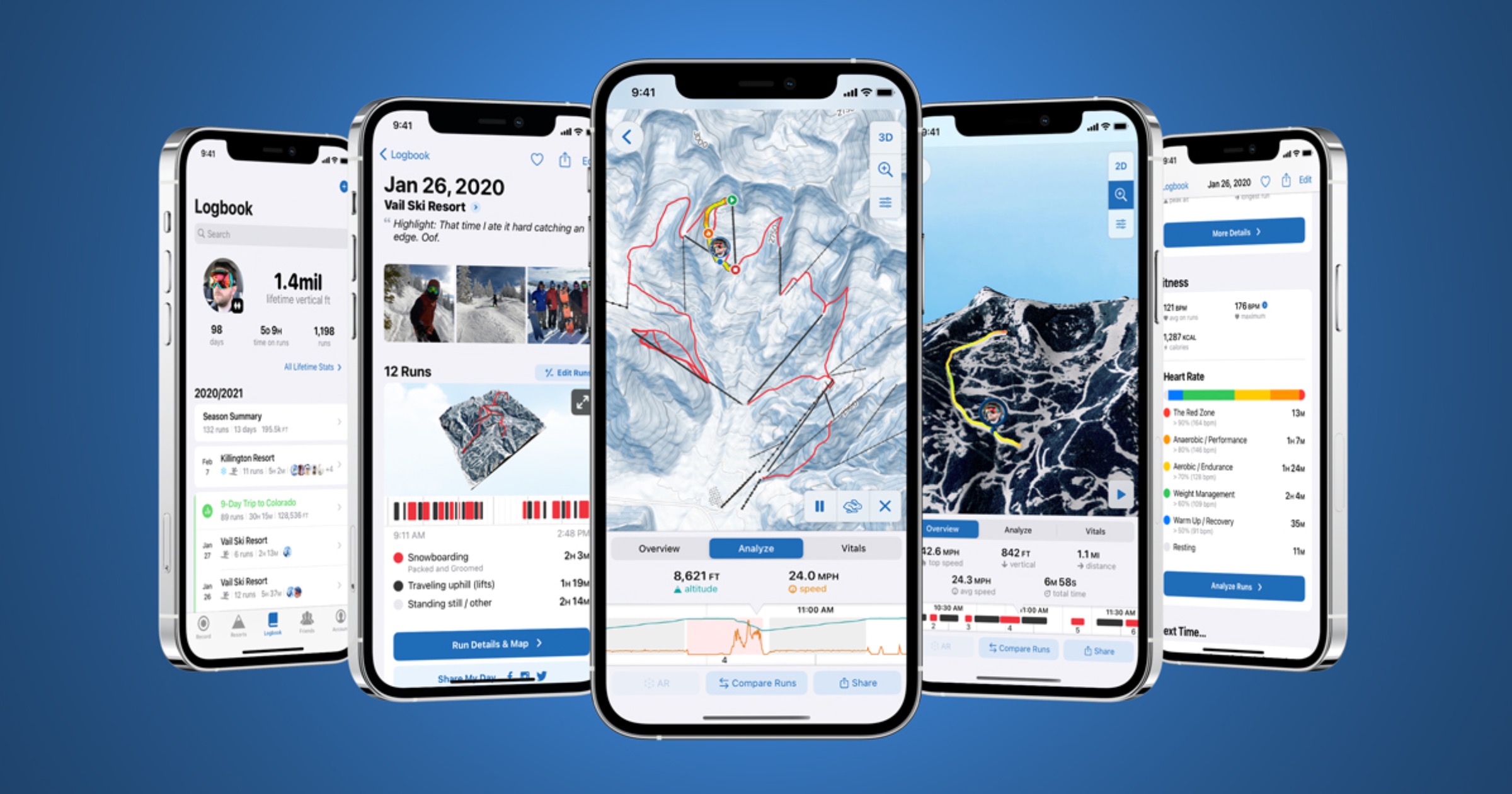 iPhone 12 models running the Slopes app.