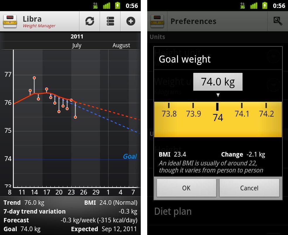 Libra weight manager-App