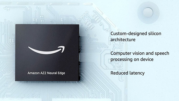 Familiarícese con el conjunto de chips de motor neuronal Amazon AZ2