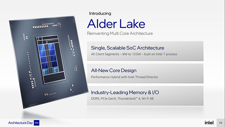 Filtrada la fecha de lanzamiento de Intel Alder Lake para Windows 11
