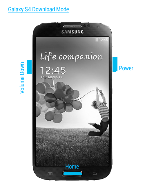 Filtrado Android 4.4.2 KitKat Samsung Firmware para Galaxy S4 LTE GT-I9505