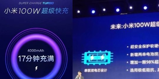 Fin de año, Xiaomi estrena tecnología de carga rápida de 100W