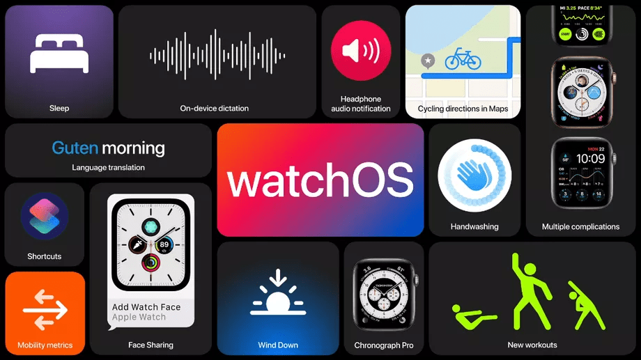 Guía Cómo instalar watchOS 7 Beta en Apple Watch