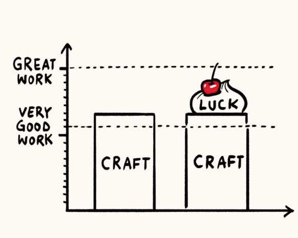 Hacer un gran trabajo creativo no se trata de suerte