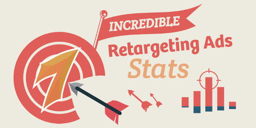[Infographic] 7 Incredible Retargeting Ad Stats