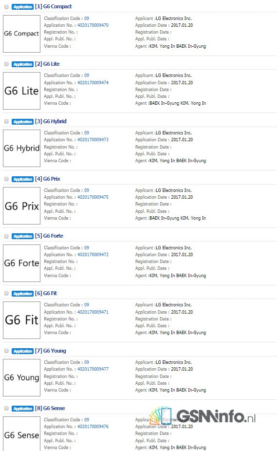 LG G6 podría lanzarse en 8 variantes;  G6 compacto, G6 Lite, G6 híbrido, G6 Prix, G6 Forte, G6 Fit, G6 Young y G6 Sense