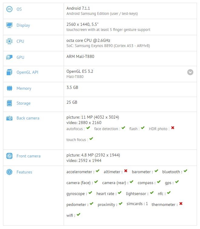La actualización de Android 7.1.1 de Samsung entra en pruebas para el Galaxy S7 Edge