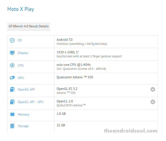 La actualización de Moto X Play Nougat se está probando, detectada en GFXBench