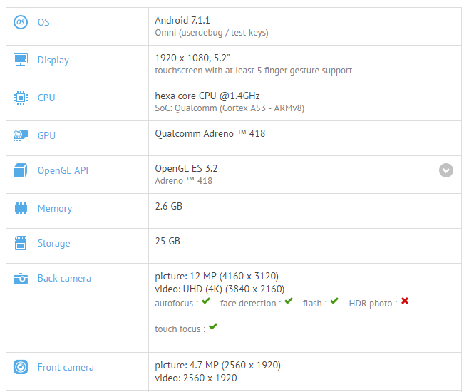 La actualización de Nextbit Robin Android 7.1.1 Nougat se está probando, detectada en GFXBench