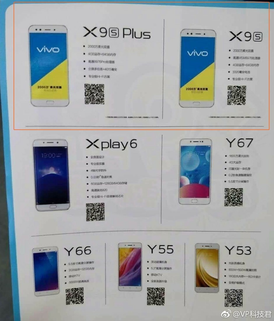 La fuga de especificaciones de Vivo X9s y X9s Plus revela el procesador Snapdragon 652 y 653