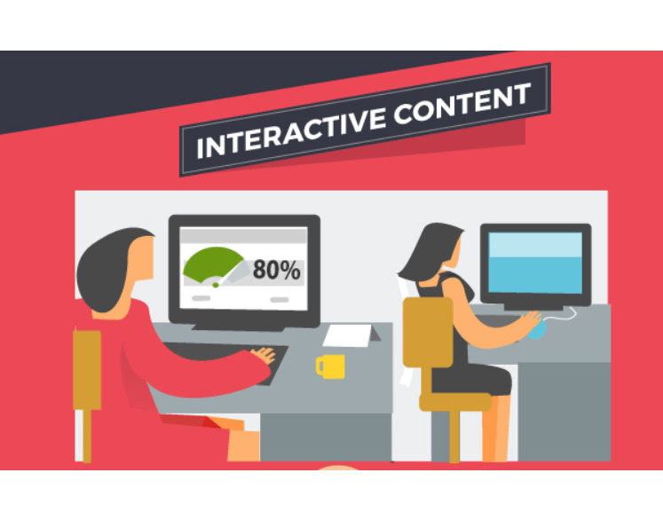 La infografía que revolucionará su enfoque para la creación de contenido