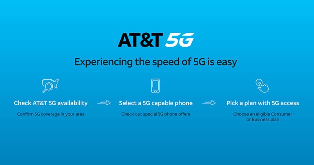 AT&T 5g header