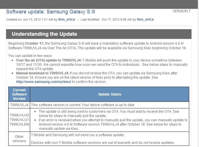 Lanzamiento de la actualización OTA del Galaxy S3 de T-Mobile, arregla cosas, no hay señales de Jelly Bean