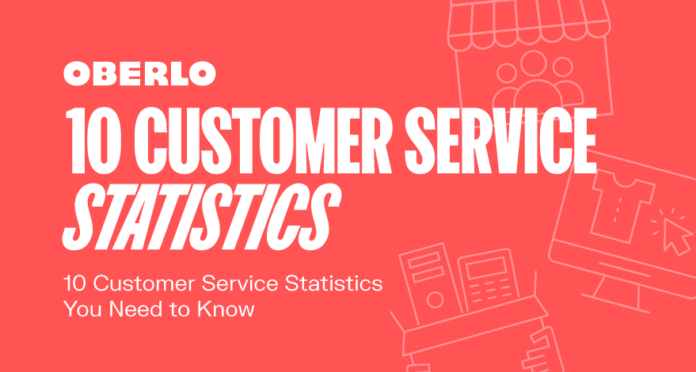 Las 10 principales estadísticas de servicio al cliente para 2021 [New Data]
