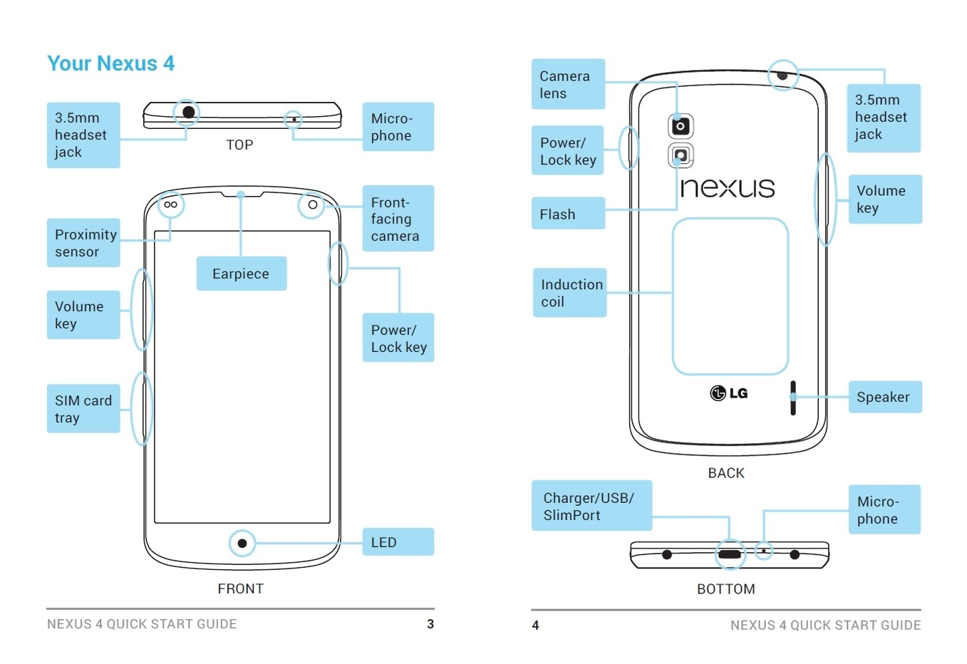 LG Nexus 4 Manual