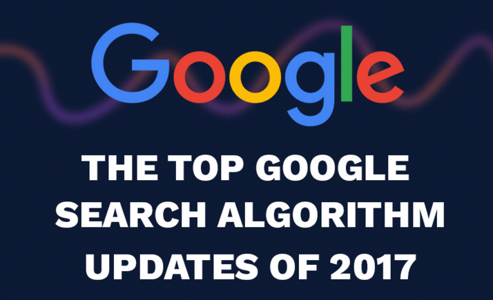 Las mayores actualizaciones del algoritmo de búsqueda de Google para saber para 2018 [Infographic]