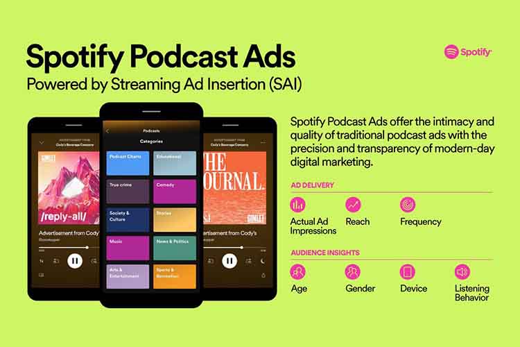 Las ofertas en la aplicación de Spotify pueden ser un ingreso adicional para los podcasters