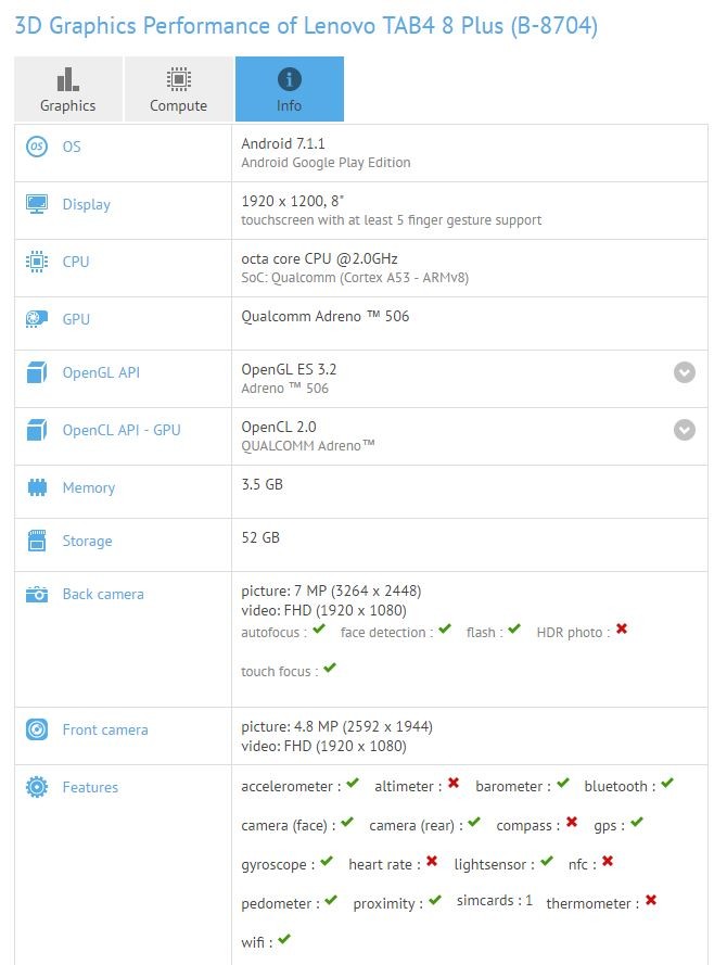 Lenovo Tab4 8 Plus detectado con la actualización de Android 7.1.1
