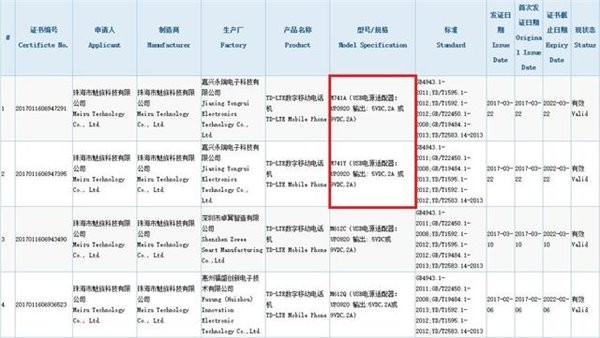 Meizu S o Meizu E2 se lanzarán pronto, borra la certificación 3C