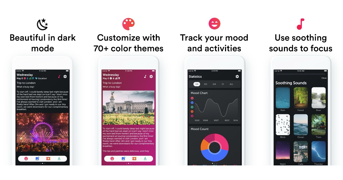 'Miary' es una aplicación de diario minimalista que se sincroniza con iCloud
