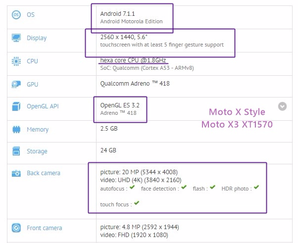Moto X Style visto ejecutando Nougat Android 7.1.1 compilación