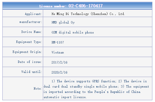 Nokia Feature Phone RM-1172 certificado en TENAA