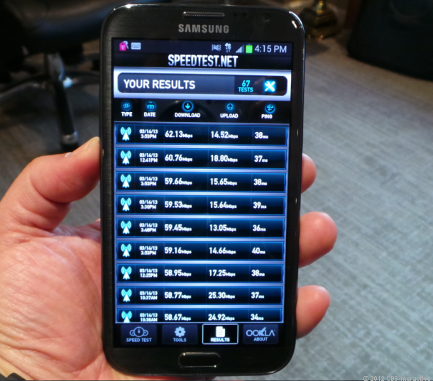 Nueva actualización de T-Mobile Galaxy Note 2 activa LTE en el dispositivo