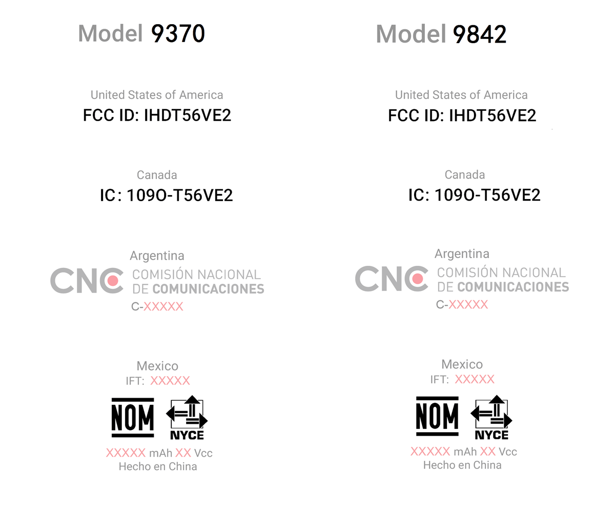 Nuevo teléfono Motorola con modelo ID 9370 y 9842 pasa por FCC