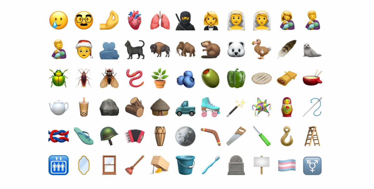 Nuevos emojis en iOS 14.2 Beta, ¿qué agrega Apple?