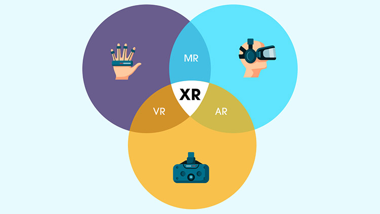Obtenga más información sobre la tecnología XR de realidad extendida, sus usos y desafíos