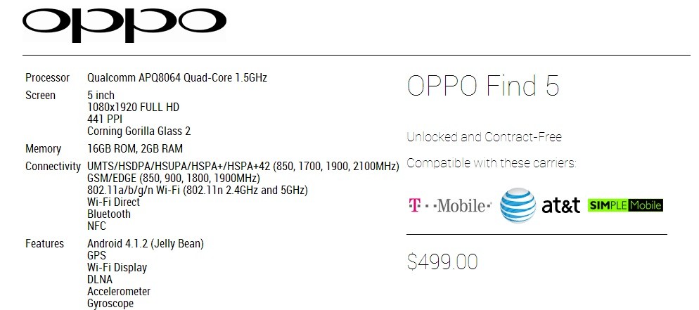 Oppo Find 5 se dirigió hacia los EE. UU.  Con un precio de $ 499 desbloqueado!