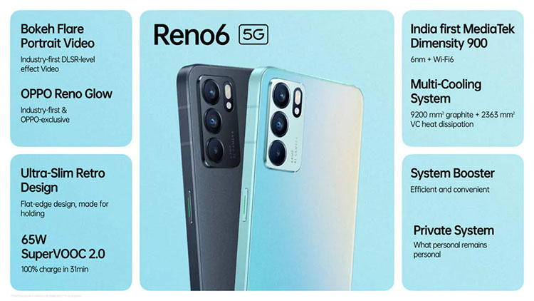 Oppo Reno 6 5G ya está disponible, la versión 4G se lanzará en un futuro próximo