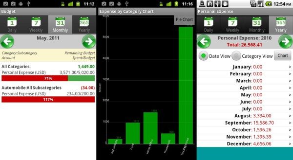 Organice sus gastos con la aplicación de Android Expense Manager