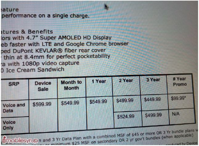 Rogers Motorola RAZR HD LTE El precio está disponible: $ 600 para desbloquear completamente