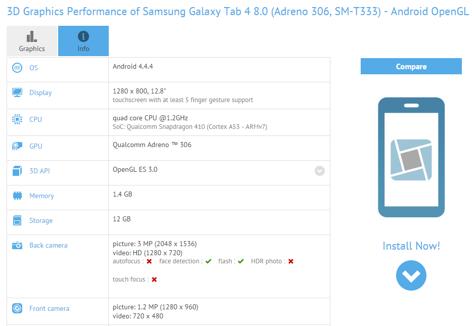 Galaxy Tab 4 8.0 SM-T333 Benchmarks