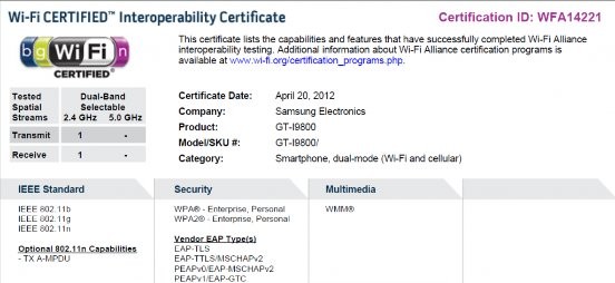 Samsung I9800 obtiene certificación Wi-Fi: ¿una variante del S3 o del propio S3?