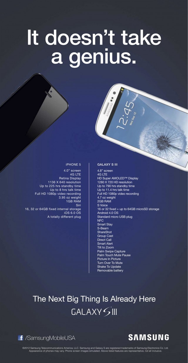 Samsung compara su Galaxy S3 con el iPhone 5, dice que el suyo es un ganador obvio, ¡no hace falta ser un genio!