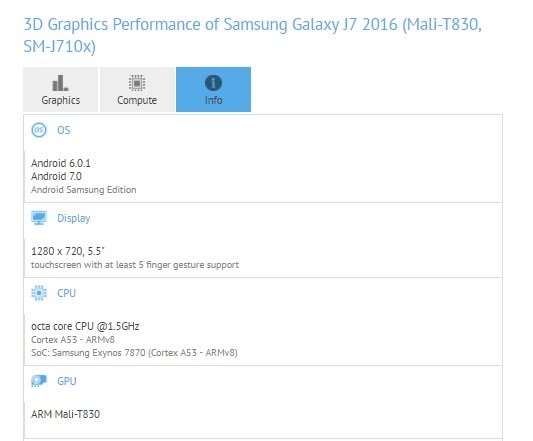 Samsung está probando la actualización de Galaxy J7 (2016) Nougat, detectada en GFXBench