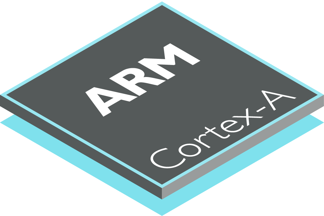 Se filtran detalles sobre ARM Cortex A55, Cortex A75 y Mali G72