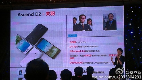 Se filtran las especificaciones del Huawei Ascend D2