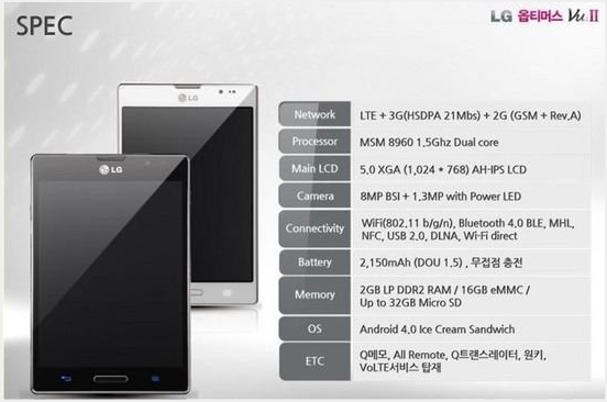 Se filtran las especificaciones del LG Optimus Vu 2, nuevo procesador dual core de 1.5Ghz y 2GB de RAM