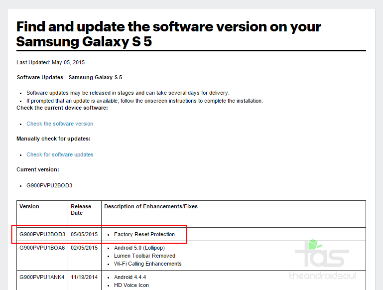 Sprint Galaxy S5 recibe una actualización OTA con "Protección de restablecimiento de fábrica", compilación G900PVPU2BOD3