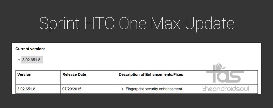 Sprint HTC One Max listo para la nueva versión de actualización OTA 3.02.651.8