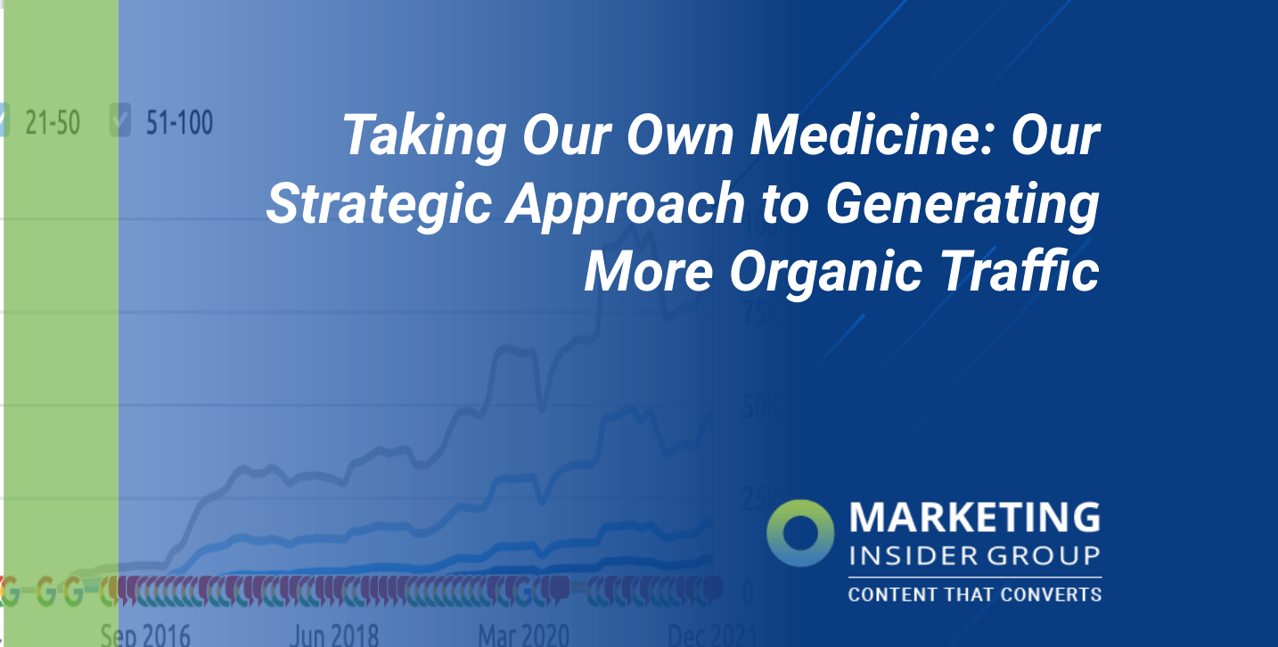 Tomando nuestra propia medicina: nuestro enfoque estratégico para generar más tráfico orgánico