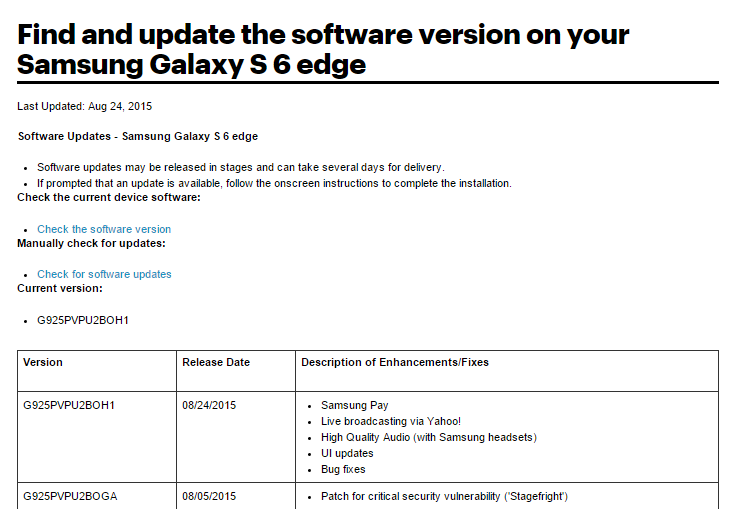 ¡La actualización OH1 para Sprint Galaxy S6 y S6 Edge trae Samsung Pay, transmisión en vivo de Yahoo y audio de alta calidad para auriculares Samsung!